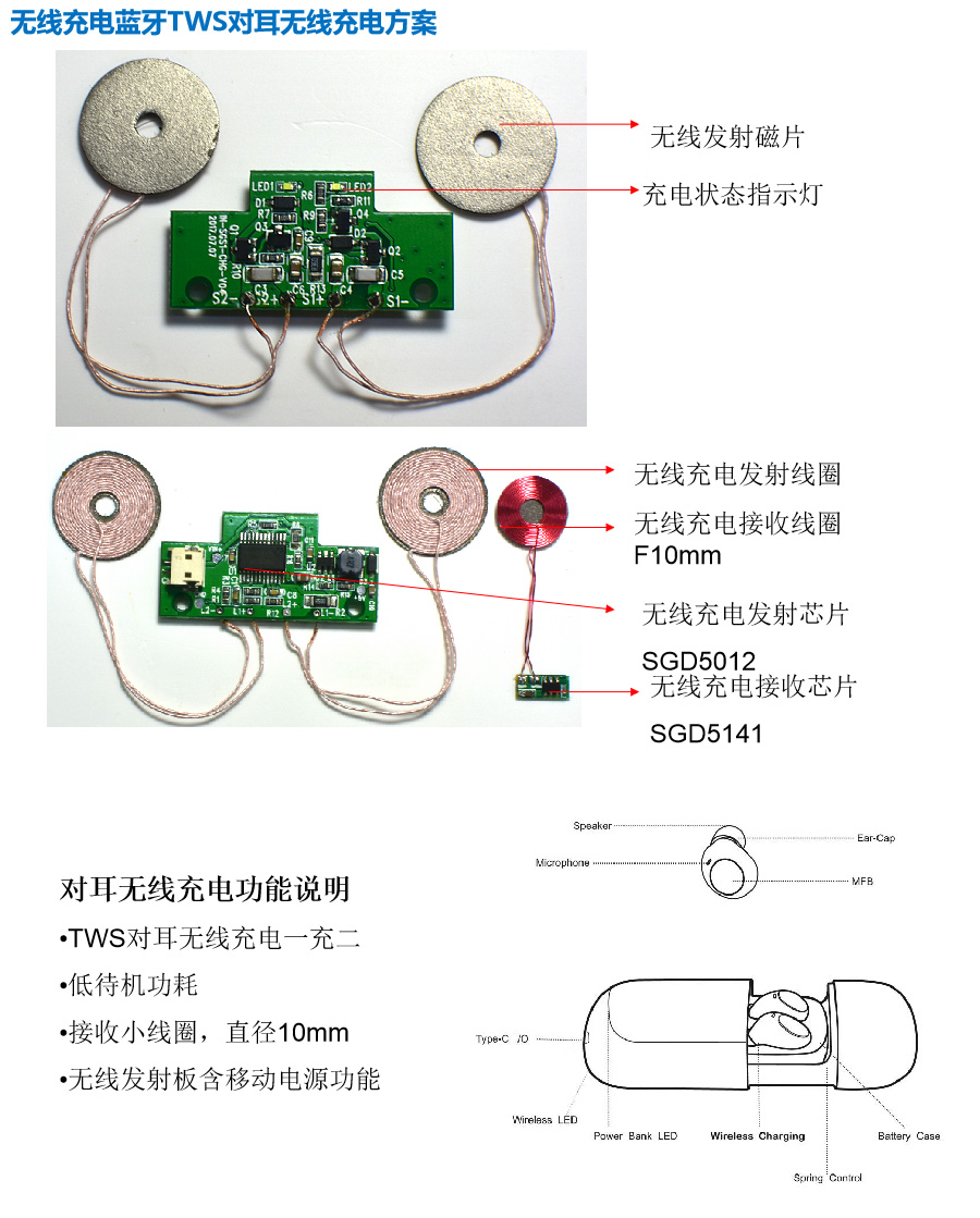 無線充電藍(lán)牙TWS對耳無線充電方案.jpg