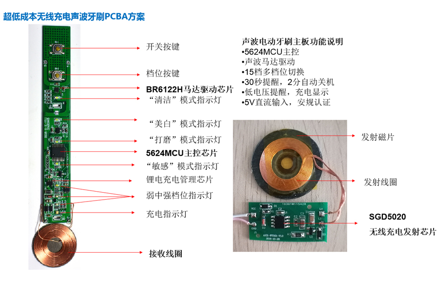 超低成本無(wú)線充電聲波牙刷PCBA方案.jpg