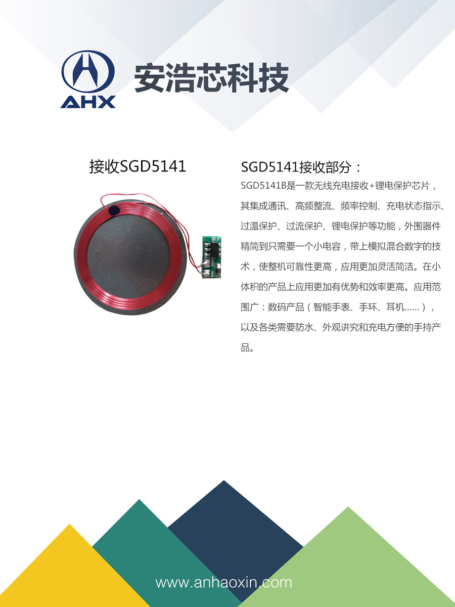 tws對(duì)耳 5141